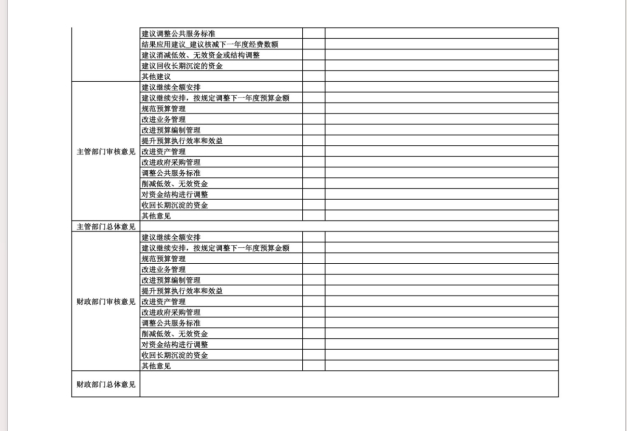 辽宁省鞍山市海城市纪委监委综合保障中心2023年度部门决算公开