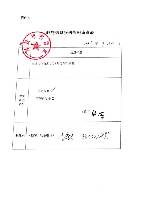 辽宁省鞍山市海城市拘留所政府信息报送保密审查表