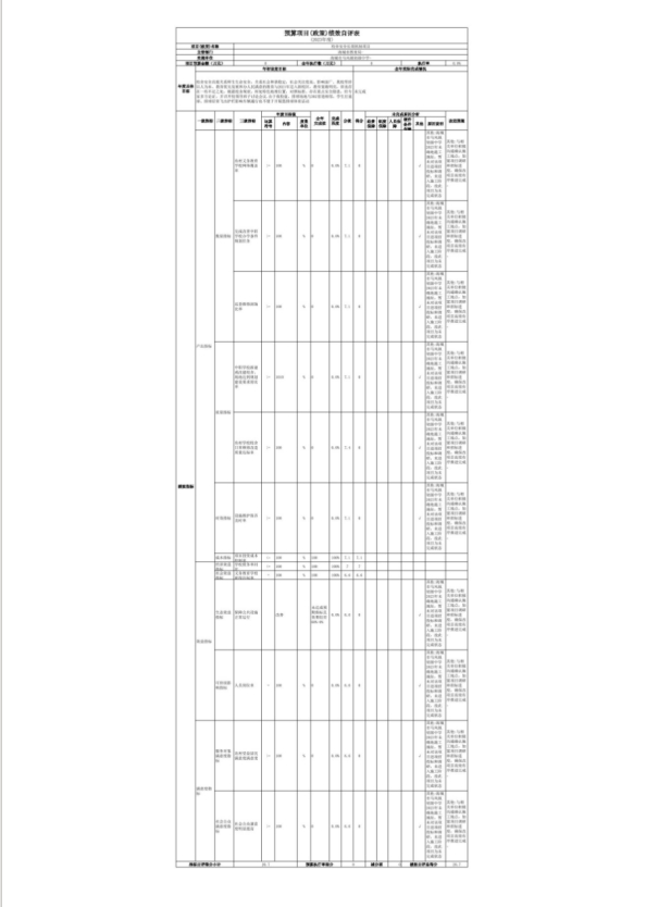 辽宁省鞍山市海城市马风镇初级中学2023年度部门决算公开