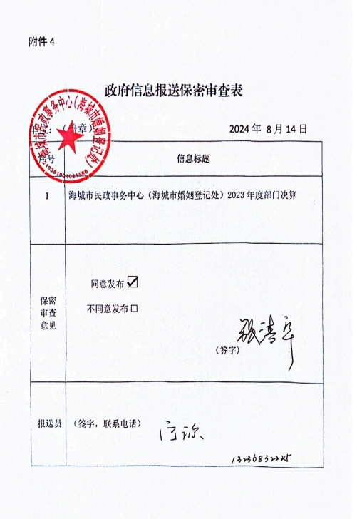 辽宁省鞍山市海城市民政事务中心（海城市婚姻登记处）政府信息报送保密审查表