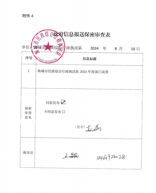 辽宁省鞍山市海城市民政综合行政执法队政府信息报送保密审查表