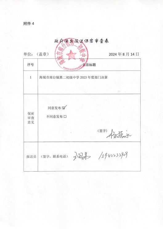 辽宁省鞍山市海城市南台镇第二初级中学政府信息报送保密审查表