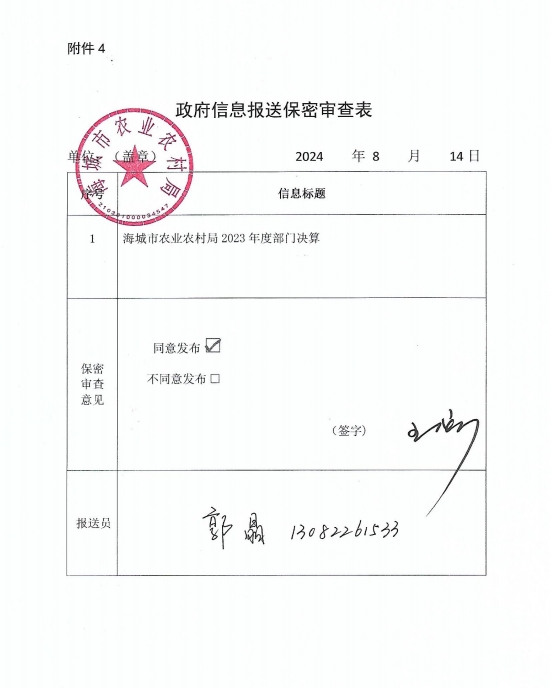 辽宁省鞍山市海城市农业农村局（本级）政府信息报送保密审查表