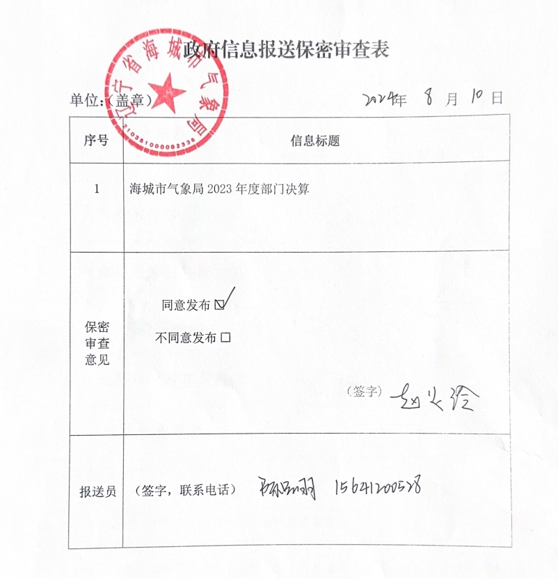 辽宁省鞍山市海城市气象局政府信息报送保密审查表