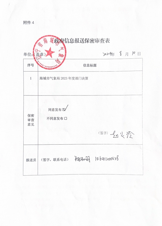 辽宁省鞍山市海城市气象局（本级）政府信息报送保密审查表