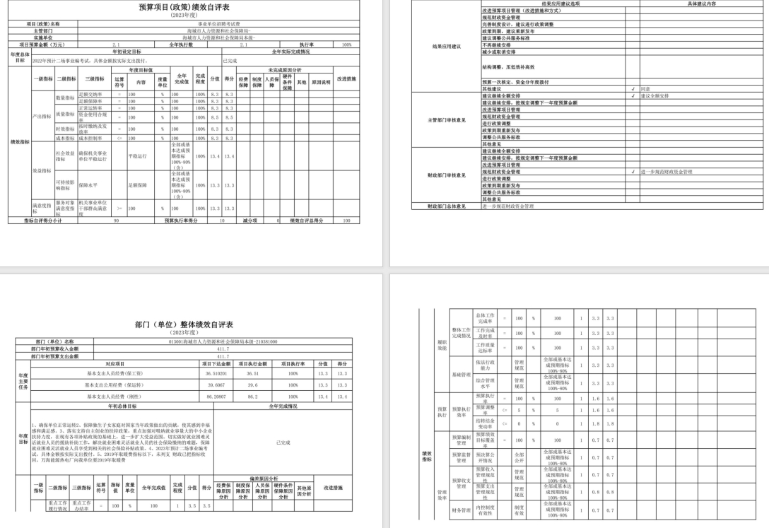 辽宁省鞍山市海城市人力资源和社会保障局(本级)2023年度部门决算公开