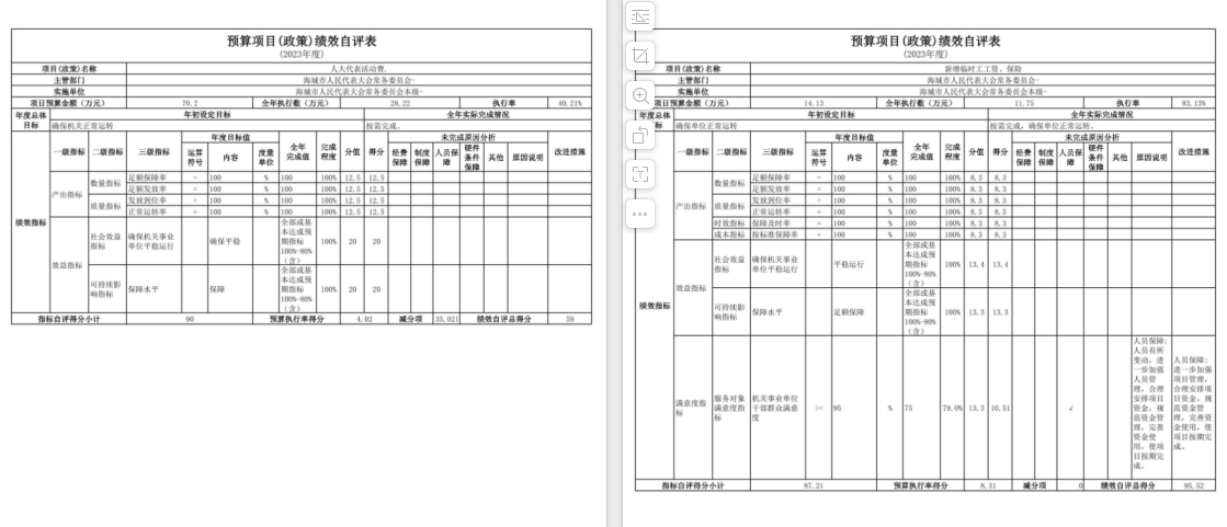 辽宁省鞍山市海城市人民代表大会常务委员会2023年度部门决算公开