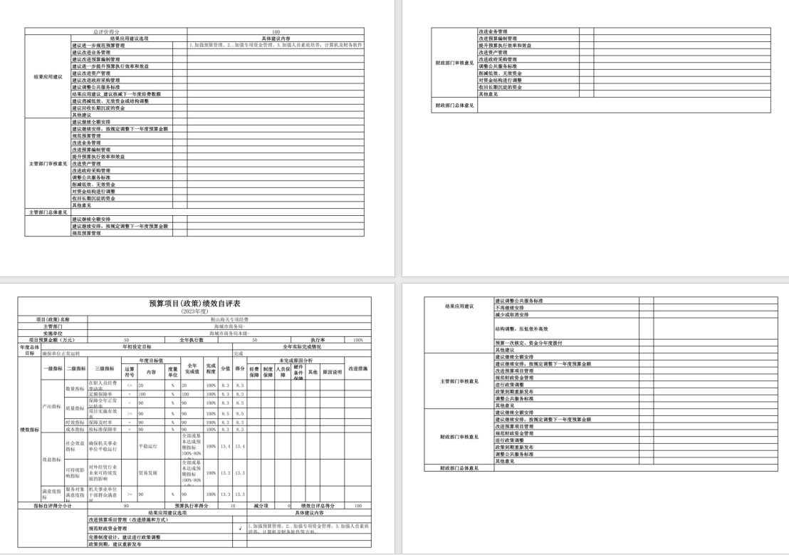 辽宁省鞍山市海城市商务局(本级)2023年度部门决算公开