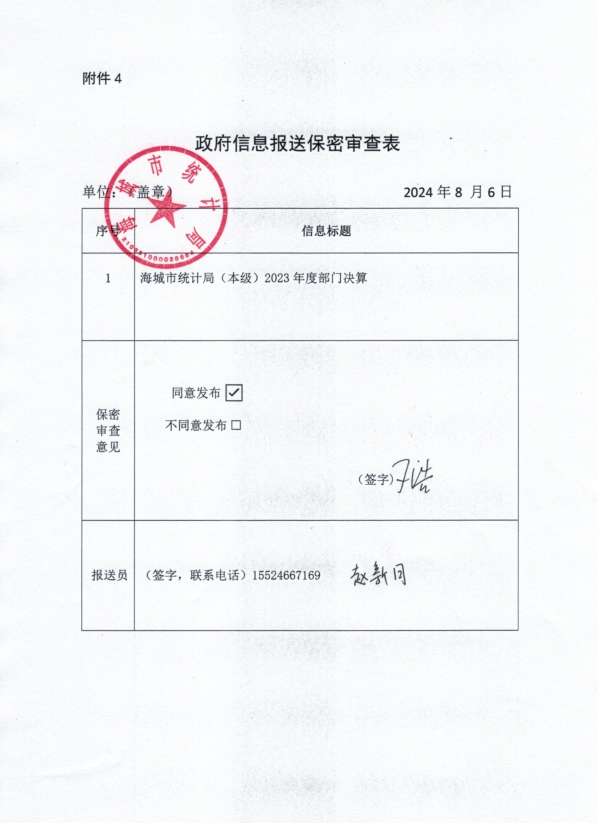 辽宁省鞍山市海城市统计局（本级）政府信息报送保密审查表