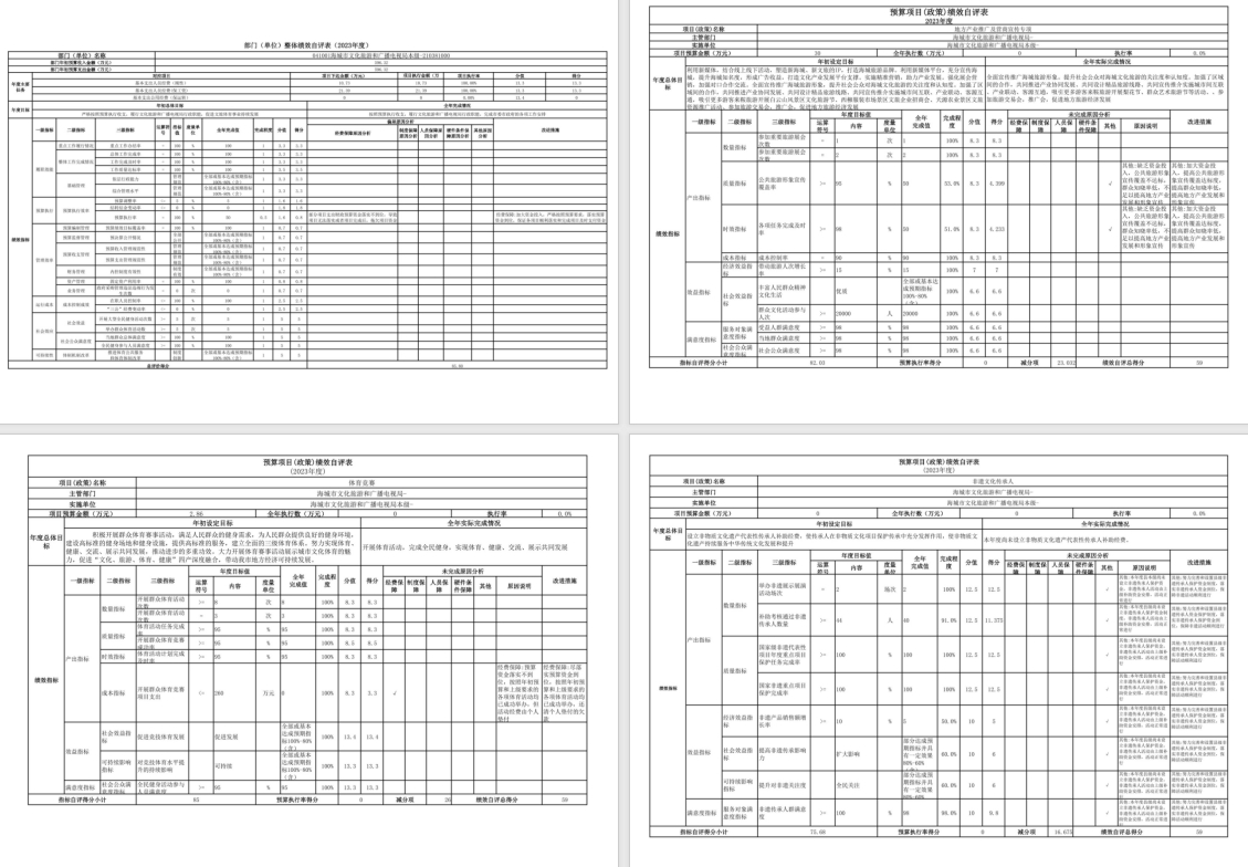 辽宁省鞍山市海城市文化旅游和广播电视局(本级)2023年度部门决算公开