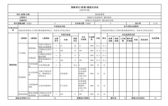 辽宁省鞍山市海城市文化旅游和广播电视局(本级)2023年度部门决算公开