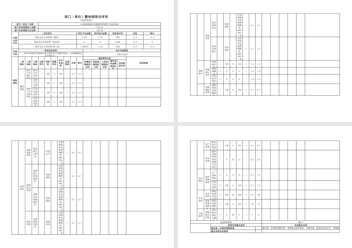 辽宁省鞍山市海城市文物保护管理所2023年度部门决算公开