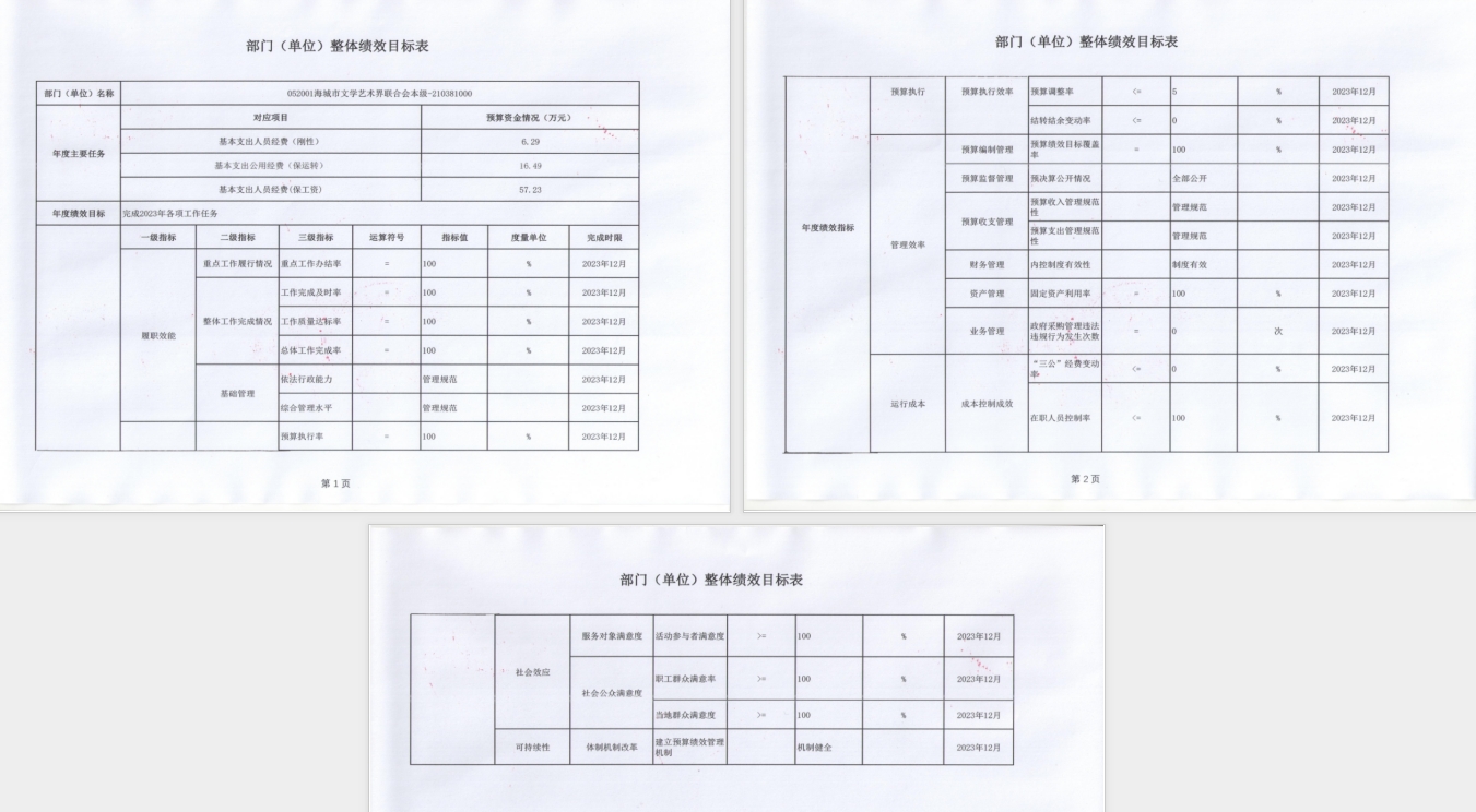 辽宁省鞍山市海城市文学艺术界联合会2023年度部门决算公开