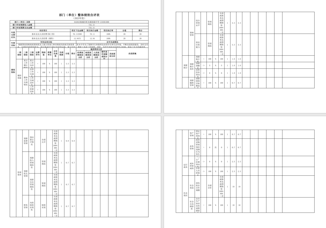 辽宁省鞍山市海城市析木镇初级中学2023年度部门决算公开