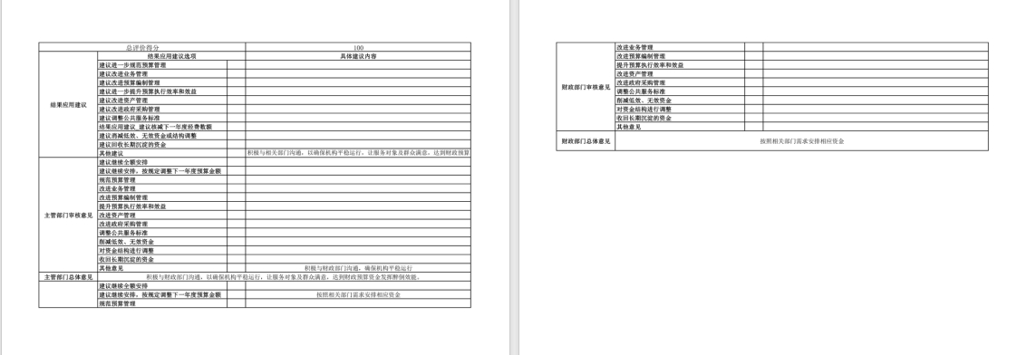 辽宁省鞍山市海城市信访工作服务中心2023年度部门决算公开