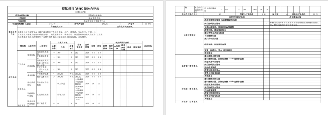 辽宁省鞍山市海城市招商引资服务中心2023年度部门决算公开