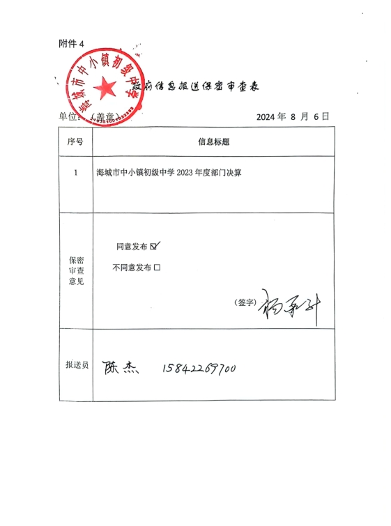 辽宁省鞍山市海城市中小镇初级中学政府信息报送审查表