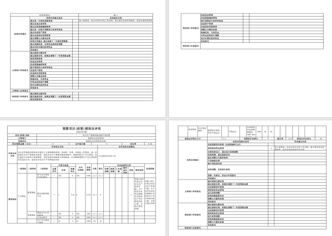 辽宁省鞍山市海城市应急管理局2023年度部门决算公开