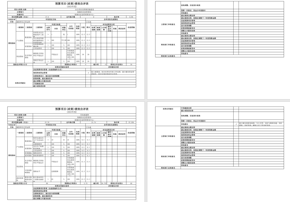 辽宁省鞍山市海城市应急管理局2023年度部门决算公开