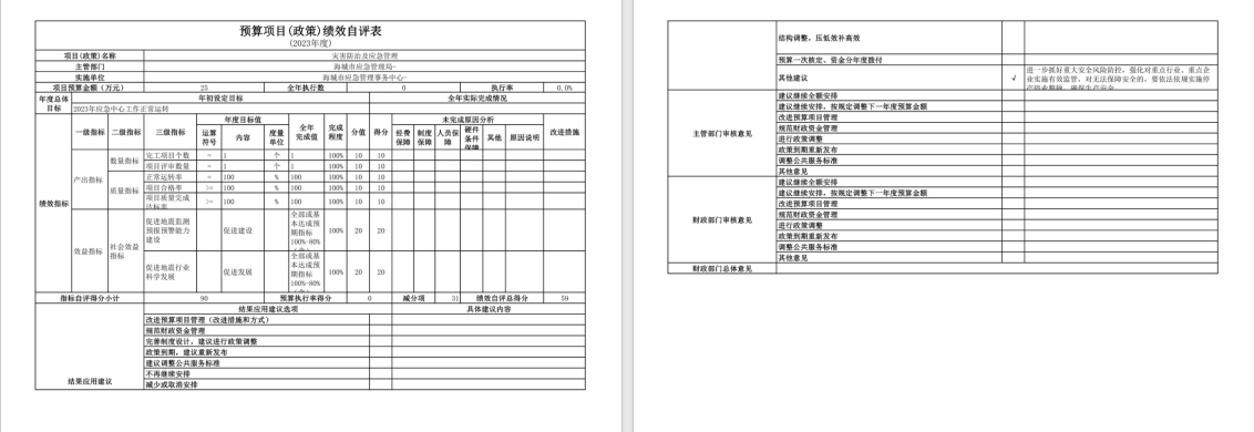 辽宁省鞍山市海城市应急管理局2023年度部门决算公开