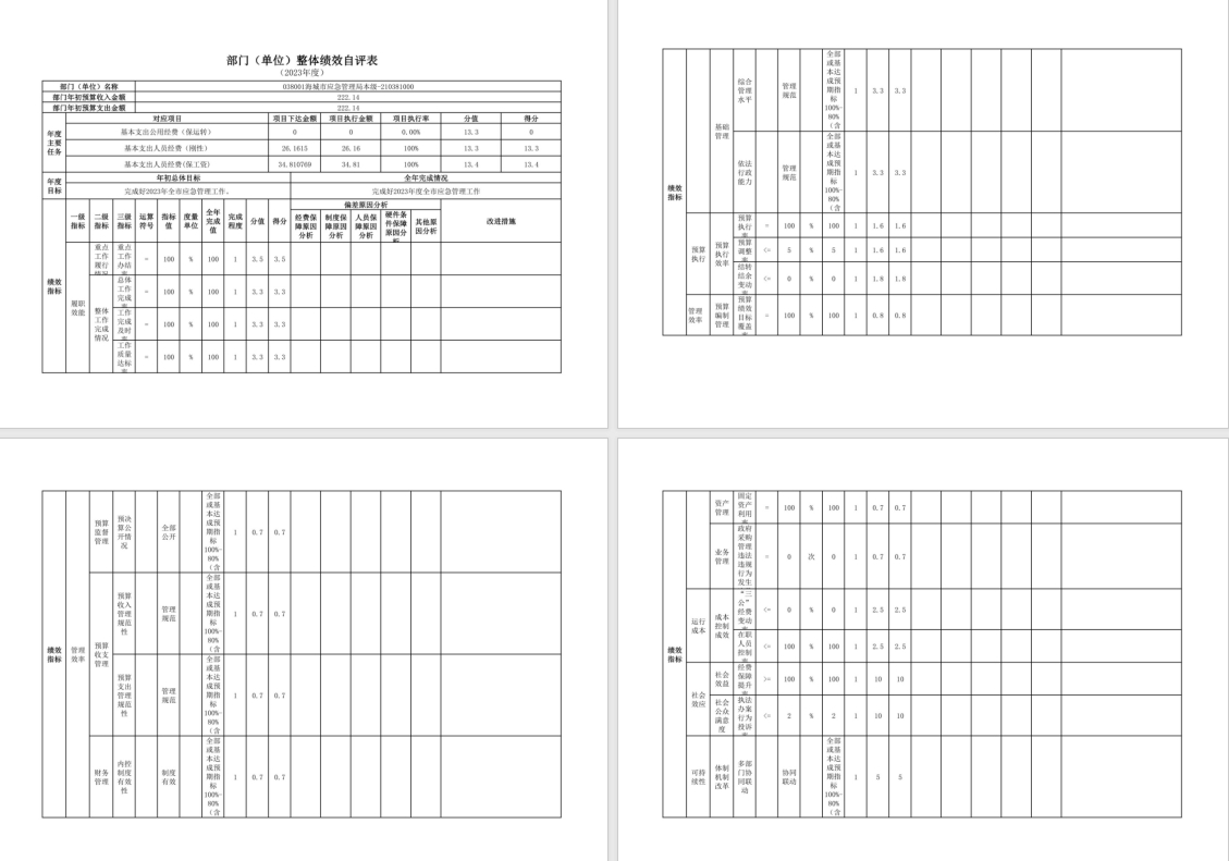 辽宁省鞍山市海城市应急管理局(本级)2023年度部门决算公开