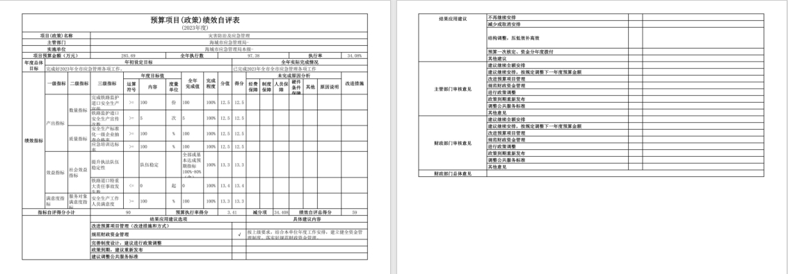 辽宁省鞍山市海城市应急管理局(本级)2023年度部门决算公开