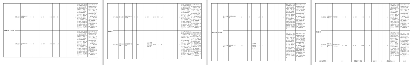 辽宁省鞍山市海城市住房和城乡建设发展中心2023年度部门决算公开