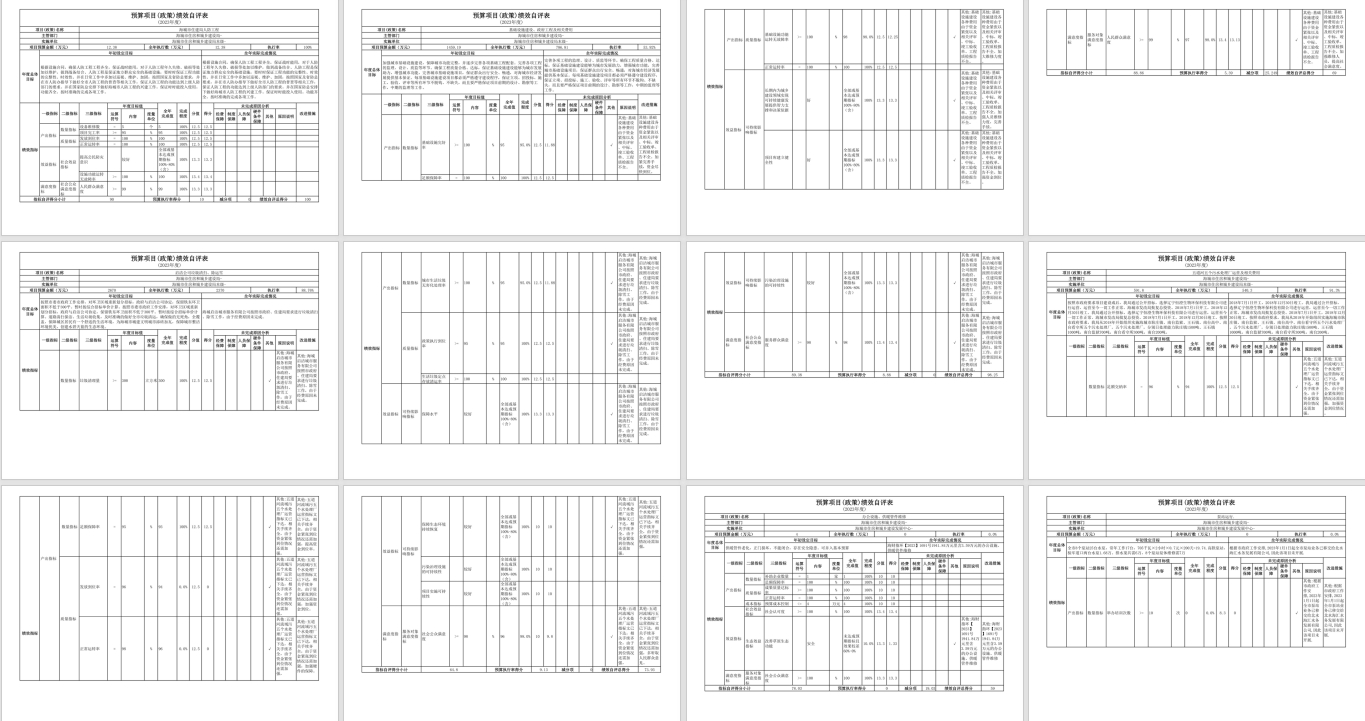 辽宁省鞍山市海城市住房和城乡建设局2023年度部门决算公开