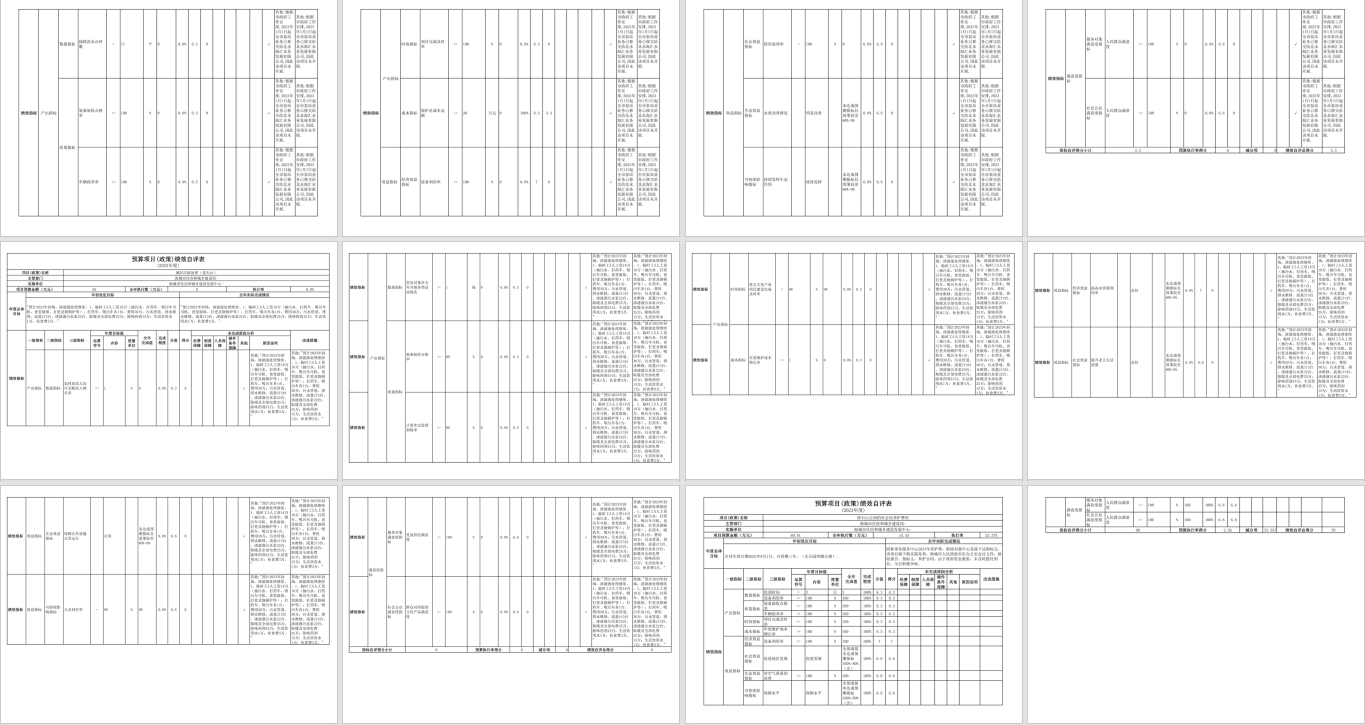辽宁省鞍山市海城市住房和城乡建设局2023年度部门决算公开