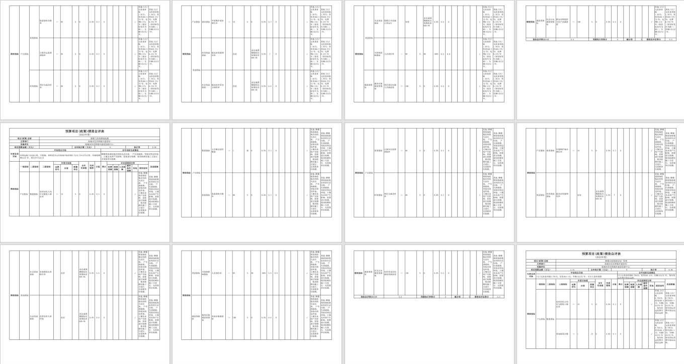 辽宁省鞍山市海城市住房和城乡建设局2023年度部门决算公开