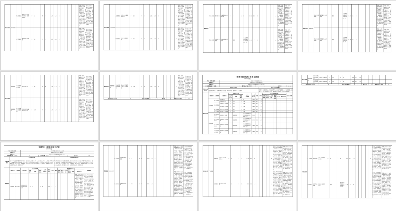辽宁省鞍山市海城市住房和城乡建设局2023年度部门决算公开
