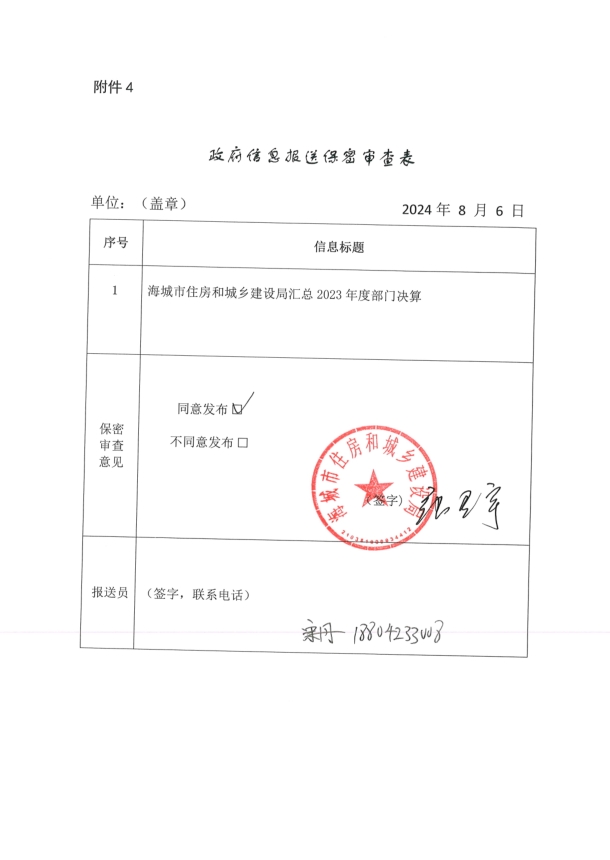 辽宁省鞍山市海城市住房和城乡建设局政府信息报送保密审查表
