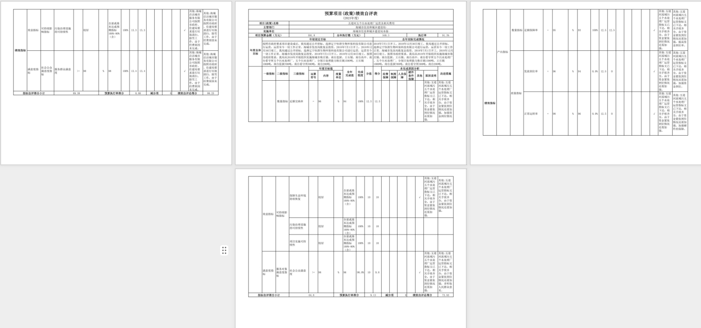 辽宁省鞍山市海城市住房和城乡建设局(本级)2023年度部门决算公开