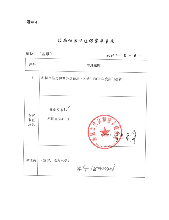 辽宁省鞍山市海城市住房和城乡建设局(本级) 政府信息报送保密审查表