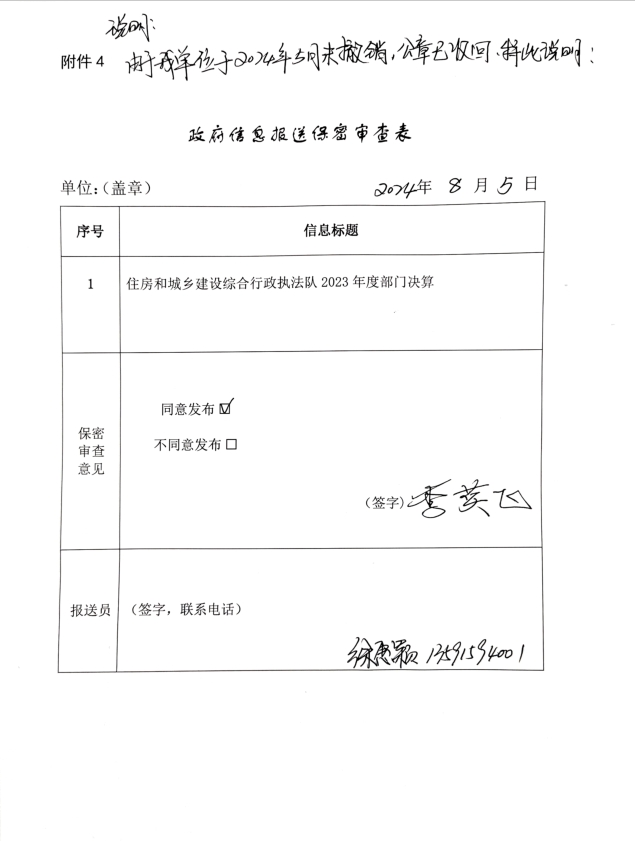 辽宁省鞍山市海城市住房和城乡建设综合行政执法队政府信息报送保密审查表