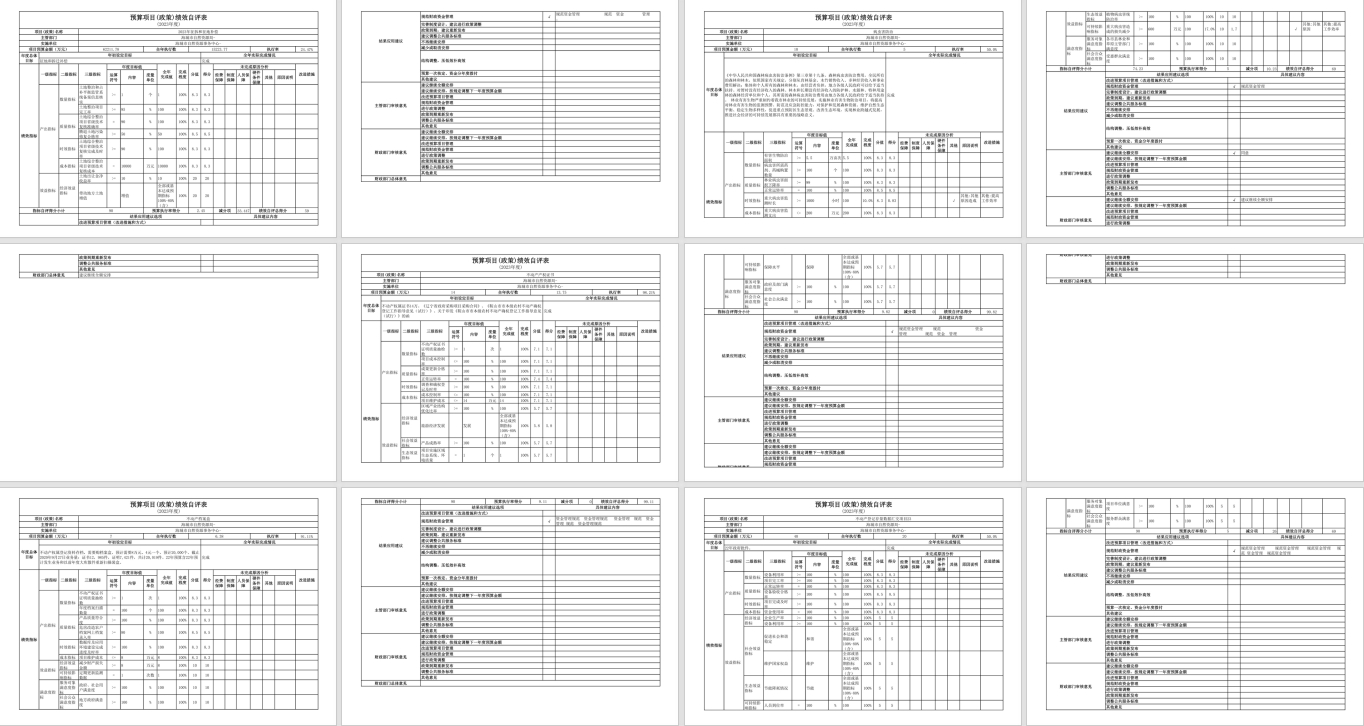 辽宁省鞍山市海城市自然资源局2023年度部门决算公开