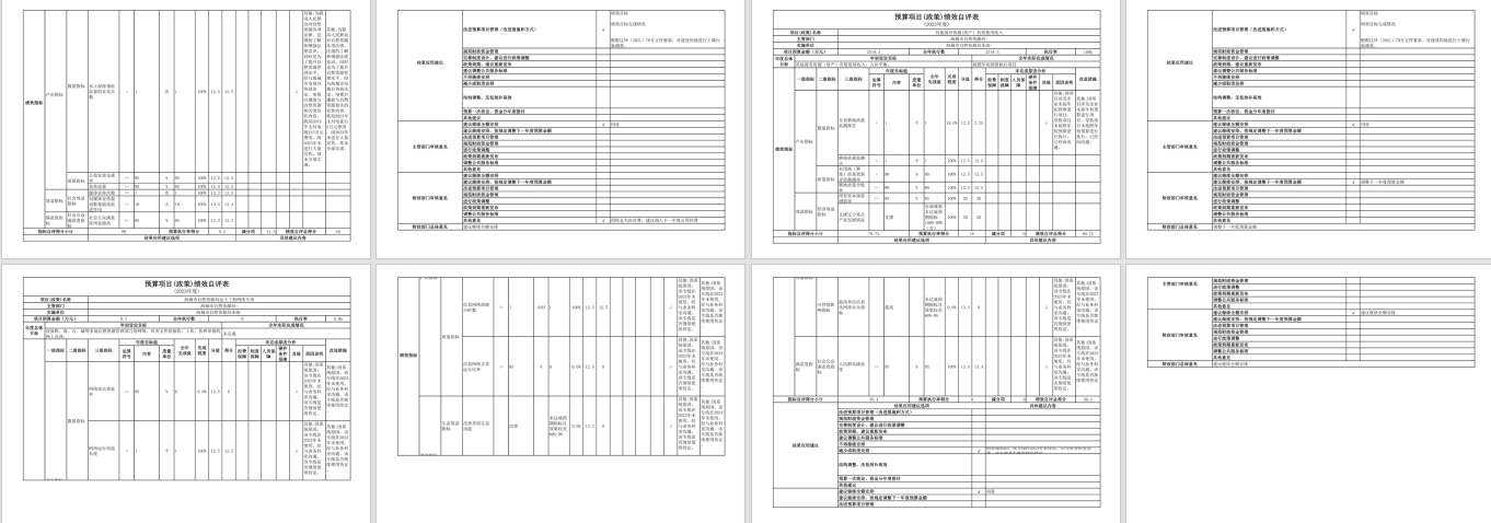辽宁省鞍山市海城市自然资源局2023年度部门决算公开