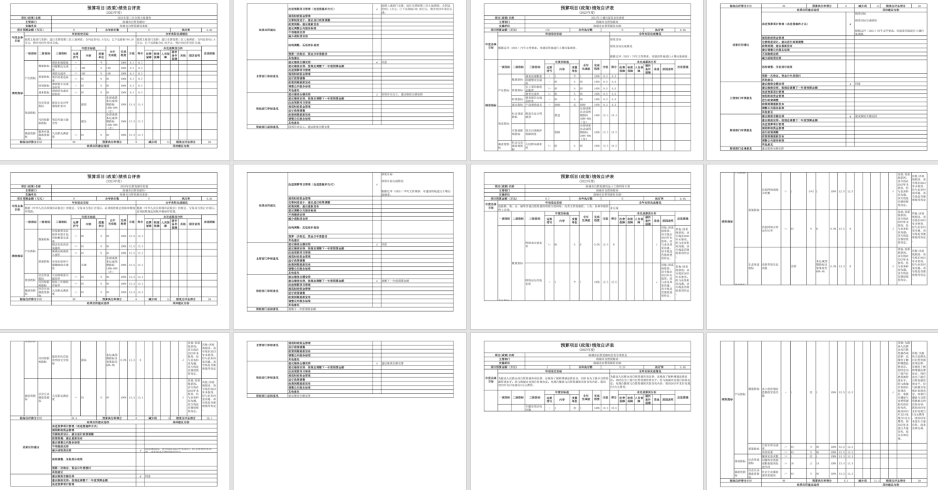 辽宁省鞍山市海城市自然资源局(本级)2023年度部门决算公开