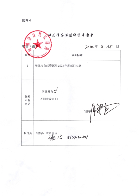 辽宁省鞍山市海城市自然资源局（本级）政府信息报送保密审查表