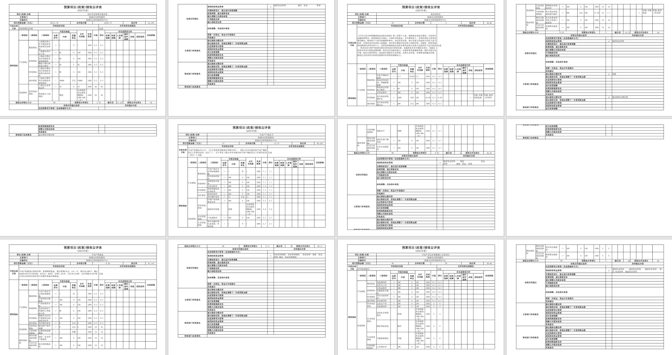 辽宁省鞍山市海城市自然资源事务中心2023年度部门决算公开