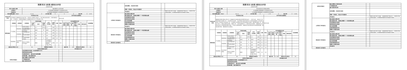 辽宁省鞍山市中国共产党海城市委海城市人民政府信访局2023年度部门决算公开