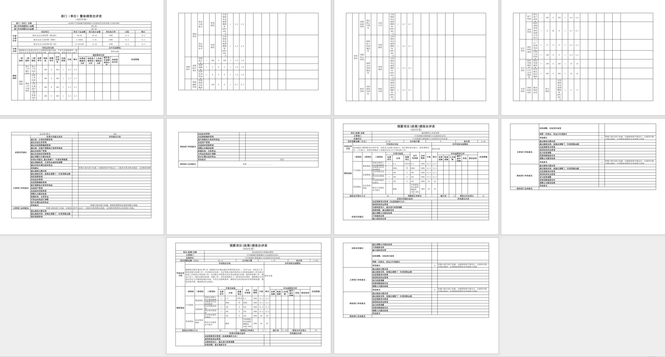 辽宁省鞍山市中国共产党海城市委海城市人民政府信访局(本级)2023年度部门决算公开