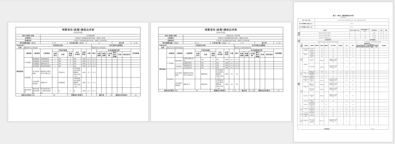 中国共产党辽宁省鞍山市海城市委员会统一战线工作部2023年度部门决算公开