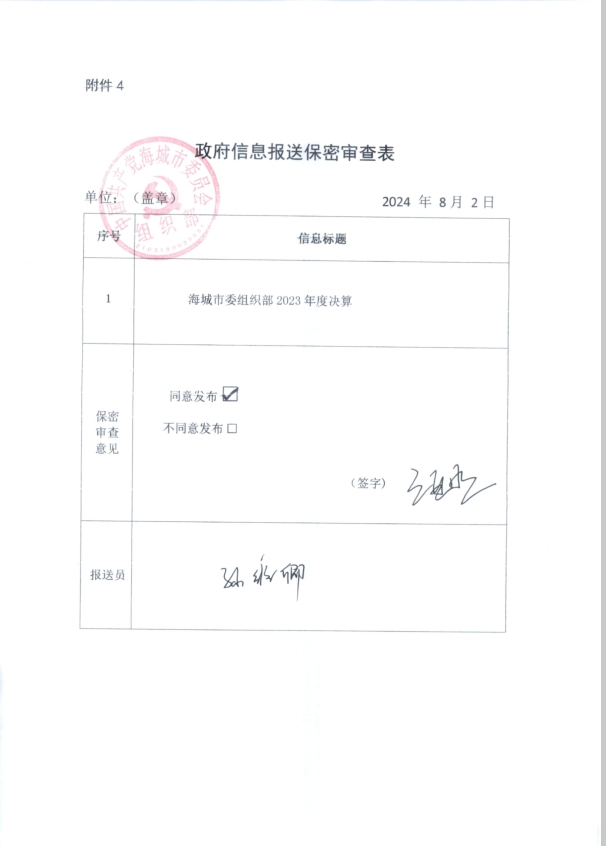 中国共产党辽宁省鞍山市海城市委员会组织部政府信息报送保密审查表