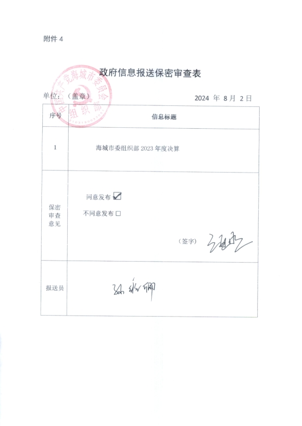 中国共产党辽宁省鞍山市海城市委员会组织部（本级）政府信息报送保密审查表