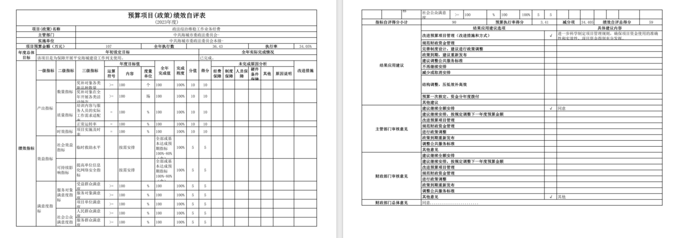 中国共产党辽宁省鞍山市海城市委政法委员会2023年度部门决算公开