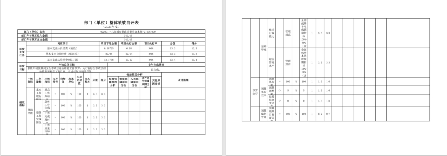 中国共产党辽宁省鞍山市海城市委政法委员会(本级)2023年度部门决算公开