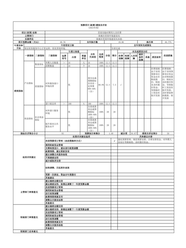 中国共产党辽宁省鞍山市海城市营商环境建设局(本级)2023年度部门决算公开