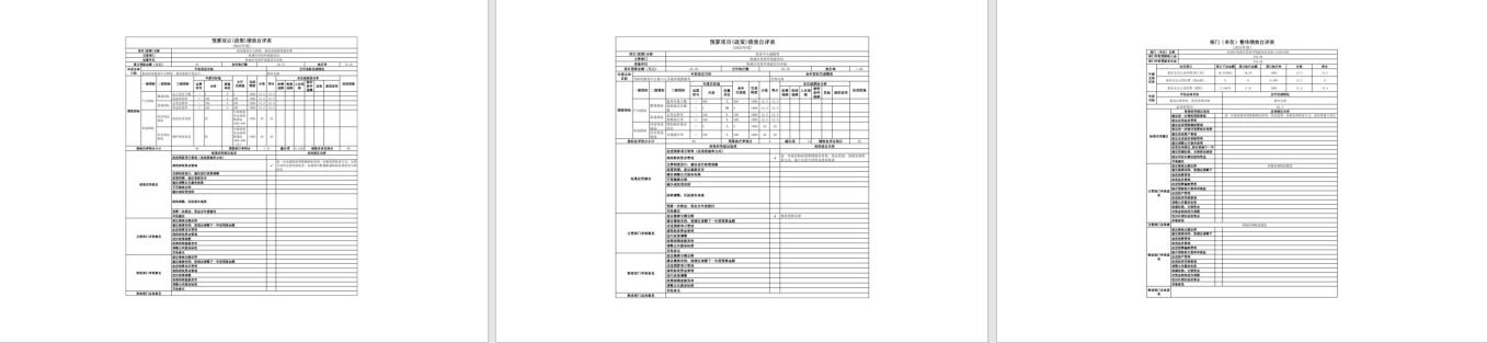 中国共产党辽宁省鞍山市海城市营商环境建设局(本级)2023年度部门决算公开