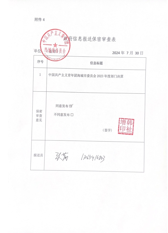 中国共产主义青年团辽宁省鞍山市海城市委员会政府信息报送保密审查表